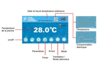 Pompe à chaleur - VBIV All Seasons Full Inverter®️ 35 kW/3F - Vertical